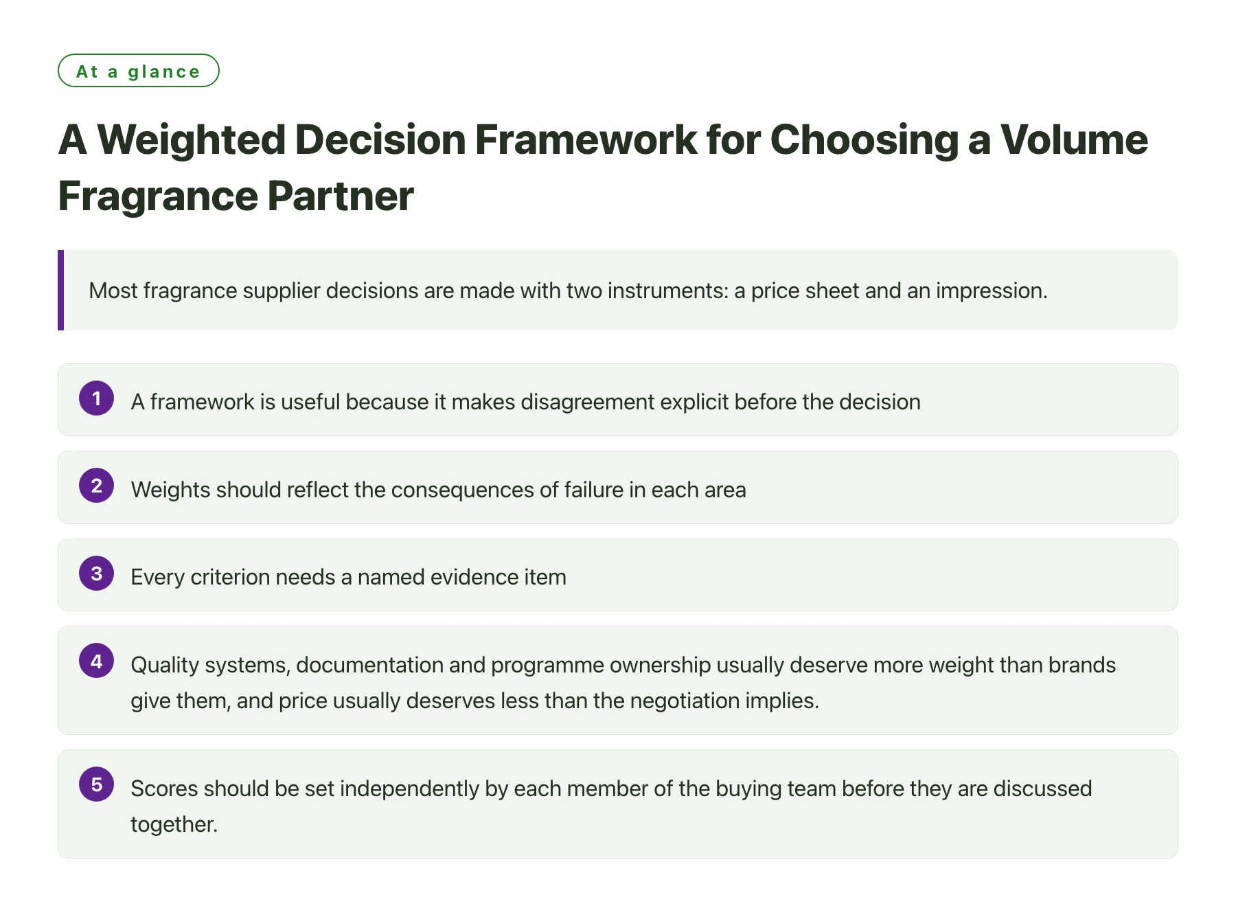 A Weighted Decision Framework for Choosing a Volume Fragrance Partner——全文要点速览